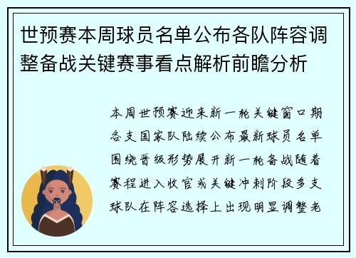 世预赛本周球员名单公布各队阵容调整备战关键赛事看点解析前瞻分析 世预赛本周球员名单公布各队阵容调整备战关键赛事看点解析前瞻分析